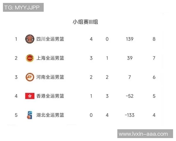 广州足球队在全运会积分榜上以78分稳居第一名展现强劲实力