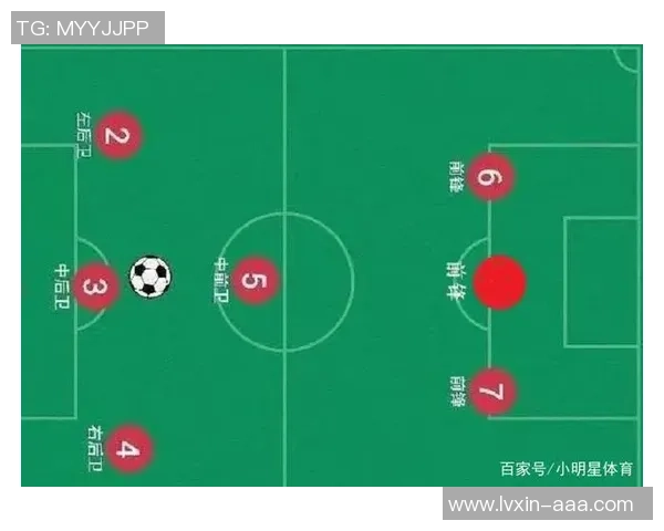 西安足球队包夹战术的成败分析与未来发展方向探讨 西安足球队包夹战术的成败分析与未来发展方向探讨