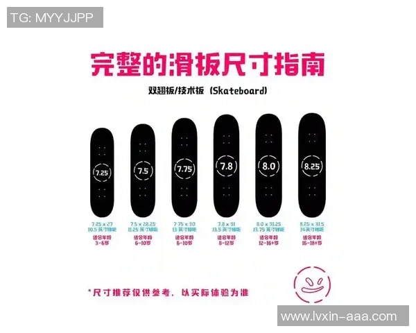 滑板新手攻略:技术入门指南 滑板新手攻略:技术入门指南