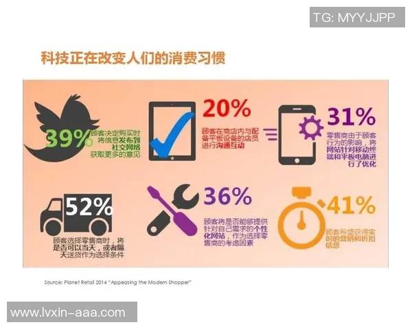 数据分析：南京攀岩队的配合表现