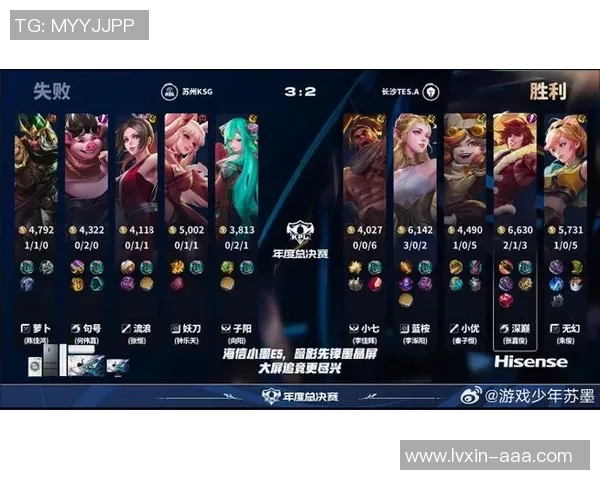 王者荣耀意识排名:TES创新高 王者荣耀意识排名:TES创新高