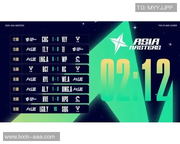 大师赛点评：LNG的个人能力表现